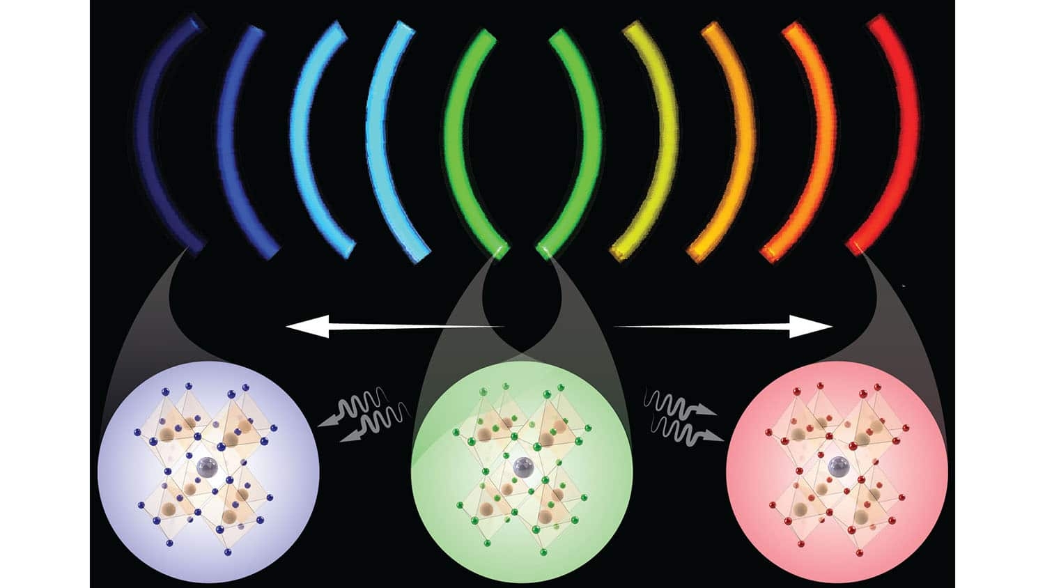Illustration shows how a new technique uses light to tune quantum dots with a range of colors.